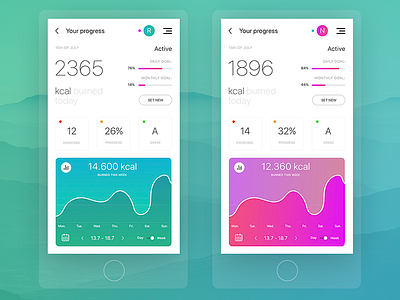 Fitness App - Stats Screen app colour concept design fitness flat gradient health modern ui ux