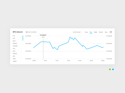 Cryptocurrency Graph bitcoin blue clean dashboard design flat graph stock ui ux web website