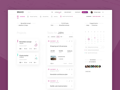 Bravio Dashboard clean dashboard design flat management project task ui ux web website white