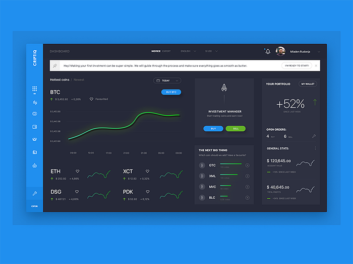 Cryptocurrency Exchange Dashboard by Rok Premuz on Dribbble