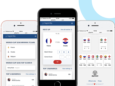 World Cup Football Tips web app