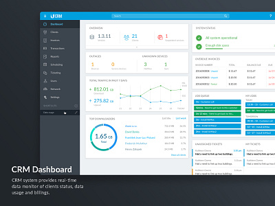 UCRM - Ubiquiti’s ISP Clients Management Platform crm dashboard ui ux web