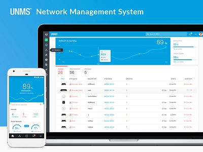Network Management System app dashboard ui ux web