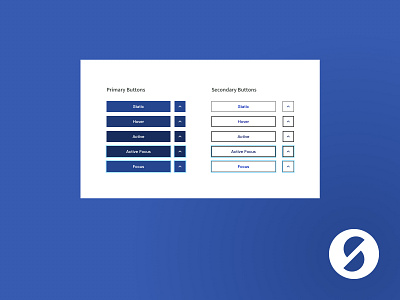 Buttons best practices button states button ui buttons interaction interaction design interaction designer primary buttons secondary buttons states ui