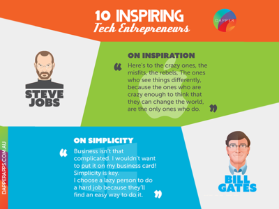10 Inspiring Tech Entrepreneurs