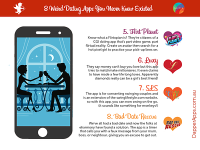 8 Weird Dating Apps You Never Knew Existed app designers app designers australia app developers app developers australia dapper apps dating apps infographic mobile app mobile developers