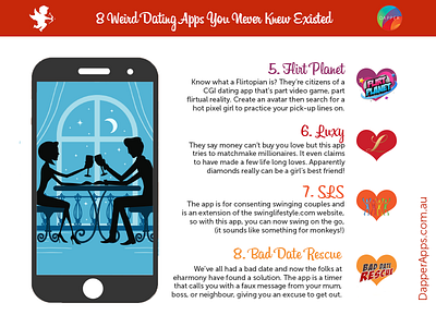 8 Weird Dating Apps You Never Knew Existed