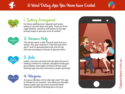 8 Weird Dating Apps You Never Knew Existed app designers app designers australia app developers app developers australia dapper apps dating apps infographic love mobile app mobile developers
