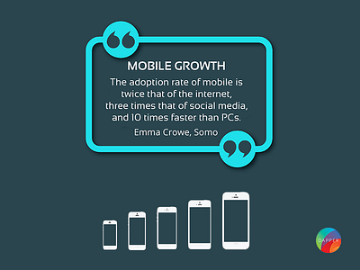 Mobile Growth