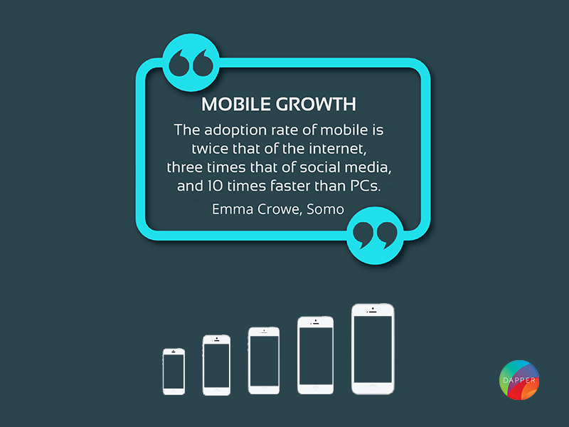 Mobile Growth by Dapper Apps on Dribbble