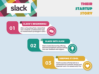 Slack: The Startup Story Behind The App app app design entrepreneur mobile design slack startup technology