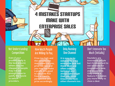 4 Mistakes Startups Make With Enterprise Sales app design app developers australia app development dapper apps apps business app mobile mobile app perth tech ui ui design ux design