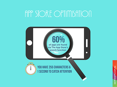 App Store Optimisation