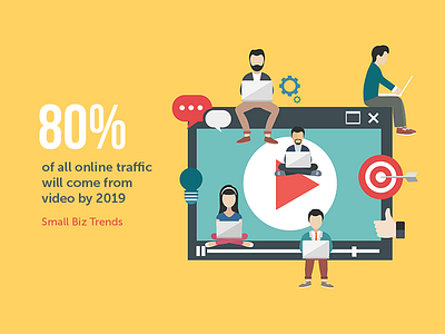 80% of Traffic is Video by 2019 app design app developers australia app development dapper apps apps digital marketing marketing mobile app tech video