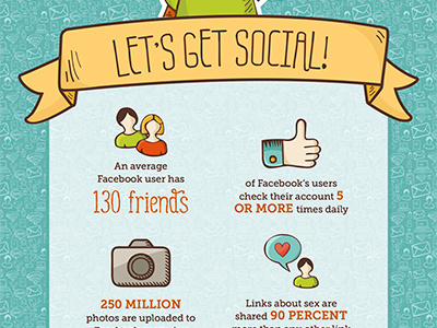 Social Media Infographic