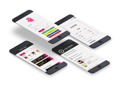 In-Restaurant Food Ordering App Designs app design figma icon illustration mockup ui uidesign userinterfac ux