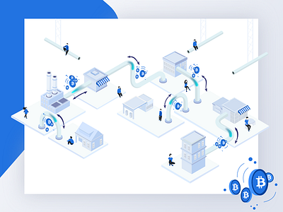 Lightning Network