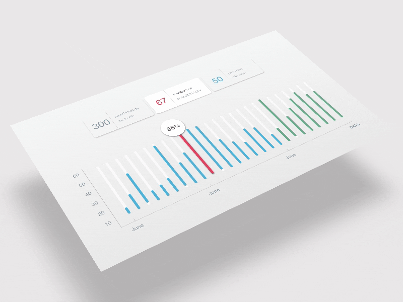 Dashboard dashboard data diagram infographics numbers ui