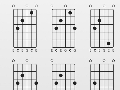 Chord Sheets by James Finley on Dribbble