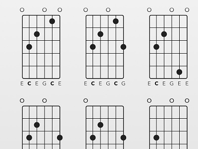 Chord Sheets app chords guitar interface ios iphone