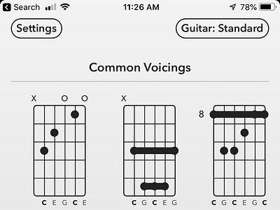 Ukulele Pattern Design Amahi - Mudpuddles Toys and Books