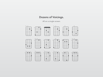 Dozens of Voicings. app chords guitar ios mandolin music ukulele
