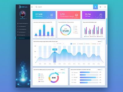 BIM holo-Data Analysis02