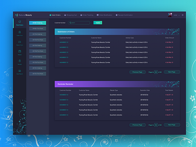 Natural Beauty Order Management Backstage Interface