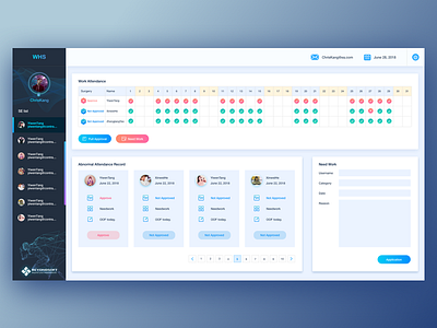 Beyondsoft Attendance System Interface