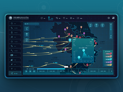 East China Power Grid public GIS platform02 backstage bi big screen chart dashboard data design display electric power gis hud interface map ue ui uidesign ux visualization web