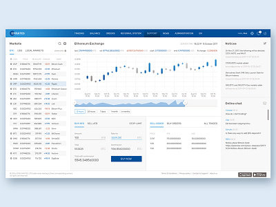 Cryptocurrency exchange dashboard design blockchain coin crypto cryptocurrency dashboard exchange google material interface materialize ui ux