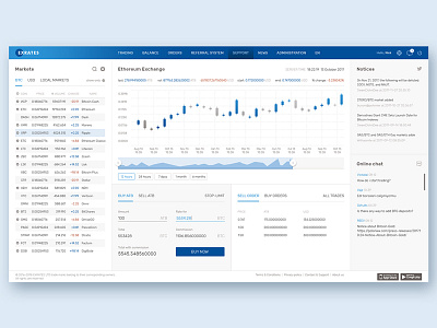 Cryptocurrency exchange dashboard design