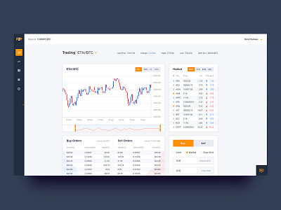 Cryptocurrency exchange dashboard. bP2P blockchain coin crypto cryptocurrency dashboard exchange google interface material materialize ui ux