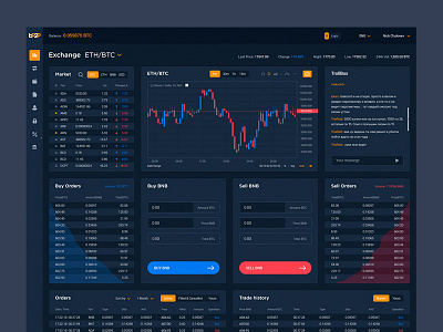 Dark style. Cryptocurrency exchange dashboard. bP2P blockchain coin crypto cryptocurrency dashboard exchange google interface material materialize ui ux