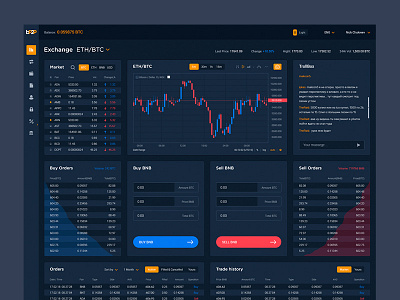 Dark style. Cryptocurrency exchange dashboard. bP2P