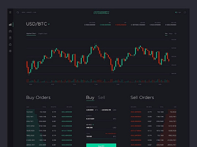 Markets page pair USD/BTC blockchain btc coin crypto cryptocurrency dashboard exchange interface market stabex ui usd ux