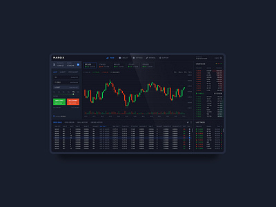 Margix blockchain coin crypto cryptocurrency dashboard exchange interface ui ux web website