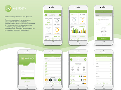 Mobile App Wellbefy chart fitness mobile app sport wellness