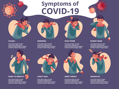 Covid-19 Symptoms - Infographic Design character conceptual design corona cough covid 19 disease epidemic flat illustration flu graphic design headache health infographic information pandemic pneumonia stay home symptoms vector virus