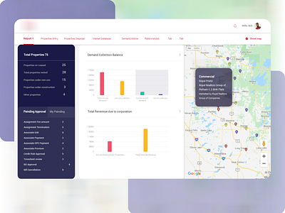 Property Location dashboard