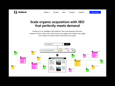 Similar.ai Homepage Design