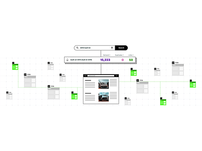 SEO Platform Animation Similar.ai animation branding diagram grid illustration platform seo website