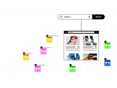 Animation SEO Platform Similar.ai Platform animation branding grid illustration saas seo svg animation website