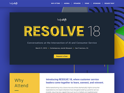 Helpshift Resolve Conference Website branding conference saas user website