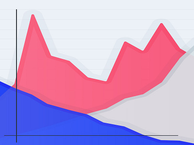 Lightrail Graph Style