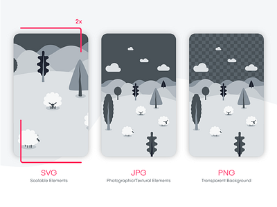 Responsive Image Type