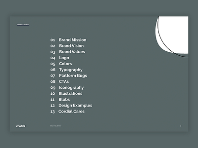 cordial brand guidelines content brand guideline branding design saas table of contents