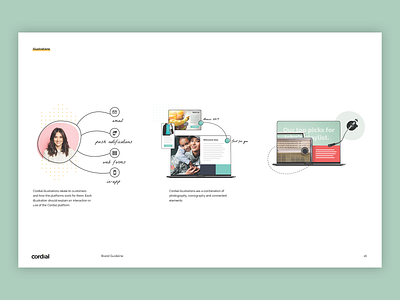 cordial brand guidelines