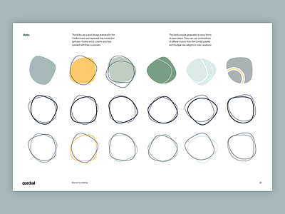 cordial brand guide blobs blobs brand guide brand style branding guidelines illustration saas