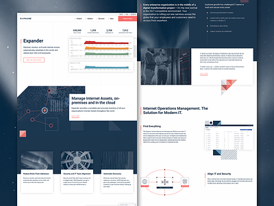 Expanse Website
